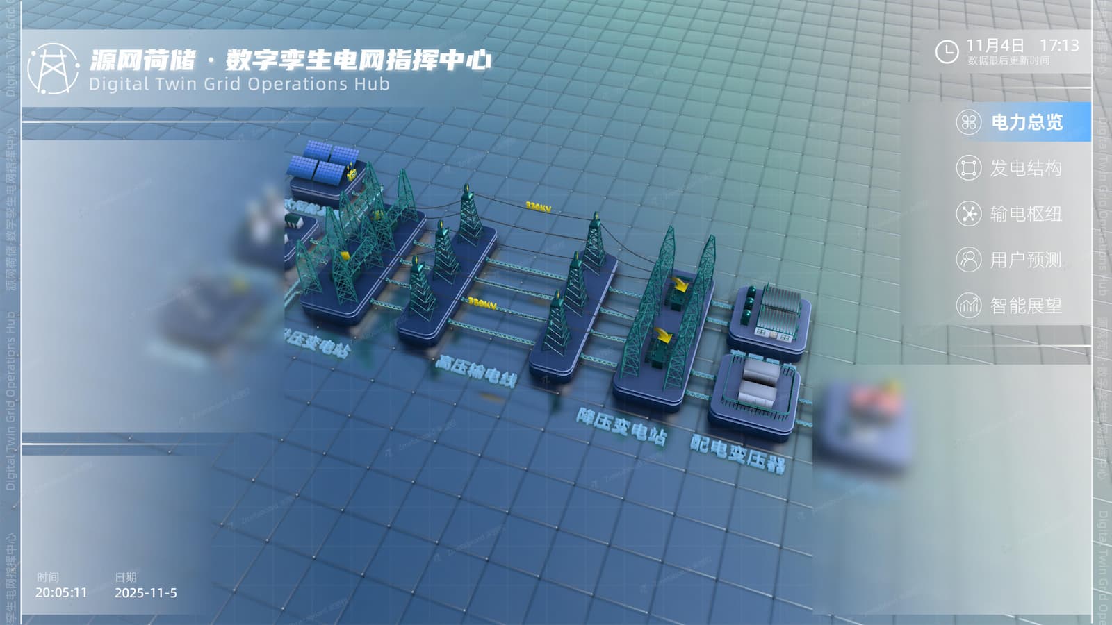 电网指挥中心